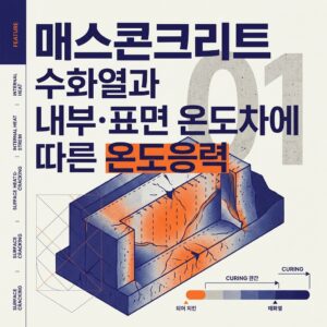 ai thumbnail poster 매스콘크리트 수화열과 내부·표면 온도차에 따른 온도응력 1788179518