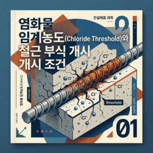 ai thumbnail poster 염화물 임계농도Chloride Threshold와 철근 부식 개시 조건 1788179746