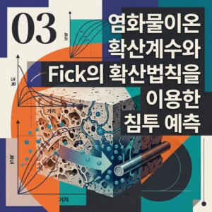 ai thumbnail poster 염화물이온 확산계수와 Fick의 확산법칙을 이용한 침투 예측 1788179695