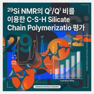 ai thumbnail poster 29Si NMR의 Q²Q¹ 비를 이용한 C S H Silicate Chain Polymerization 평가 1789563394
