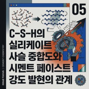 ai thumbnail poster C S H의 실리케이트 사슬 중합도와 시멘트 페이스트 강도 발현의 관계 1789471738
