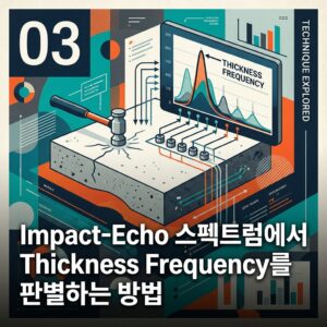 ai thumbnail poster Impact Echo 스펙트럼에서 Thickness Frequency를 판별하는 방법 1789385776