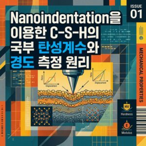 ai thumbnail poster Nanoindentation을 이용한 C S H의 국부 탄성계수와 경도 측정 원리 1789563257