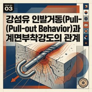 ai thumbnail poster 강섬유 인발거동Pull out Behavior과 계면부착강도의 관계 1788267181