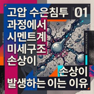 ai thumbnail poster 고압 수은침투 과정에서 시멘트계 미세구조 손상이 발생하는 이유 1789563026