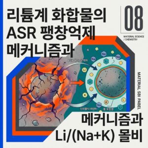 ai thumbnail poster 리튬계 화합물의 ASR 팽창억제 메커니즘과 LiNaK 몰비 1789473418