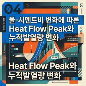 ai thumbnail poster 물 시멘트비 변화에 따른 Heat Flow Peak와 누적발열량 변화 1790141543