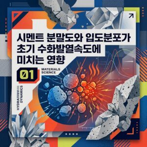 ai thumbnail poster 시멘트 분말도와 입도분포가 초기 수화발열속도에 미치는 영향 1790141500