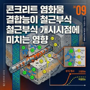 ai thumbnail poster 콘크리트 염화물 결합능이 철근부식 개시시점에 미치는 영향 1788780465