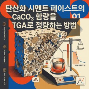 ai thumbnail poster 탄산화 시멘트 페이스트의 CaCO₃ 함량을 TGA로 정량하는 방법 1789562424