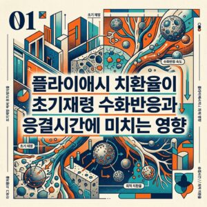 ai thumbnail poster 플라이애시 치환율이 초기재령 수화반응과 응결시간에 미치는 영향 1788265609